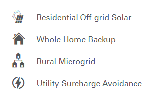            Solar Energy Storage